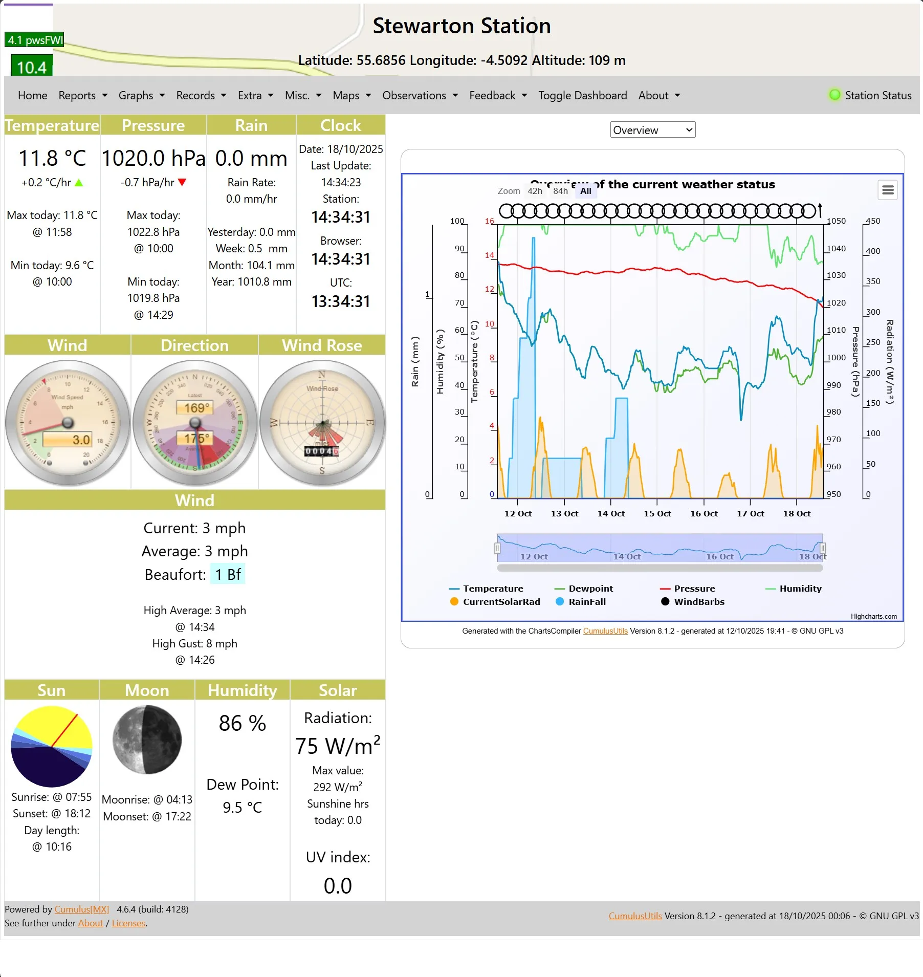 Stewarton Weather - Live local weather station & automation platform.